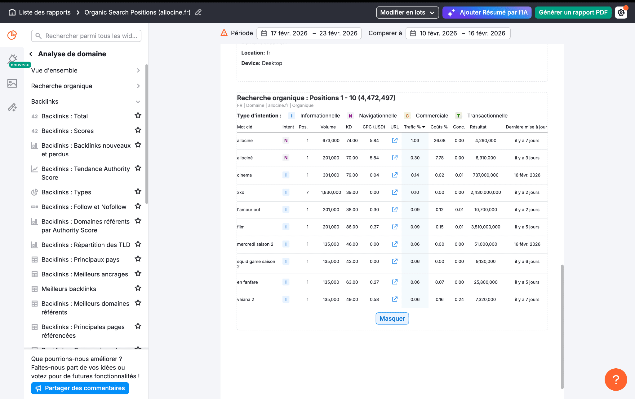 Générateur de rapports de Semrush