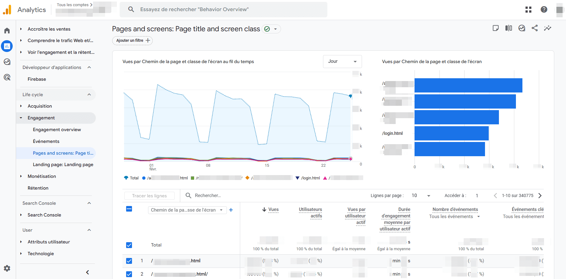 The interface of GA4 Interface de GA4