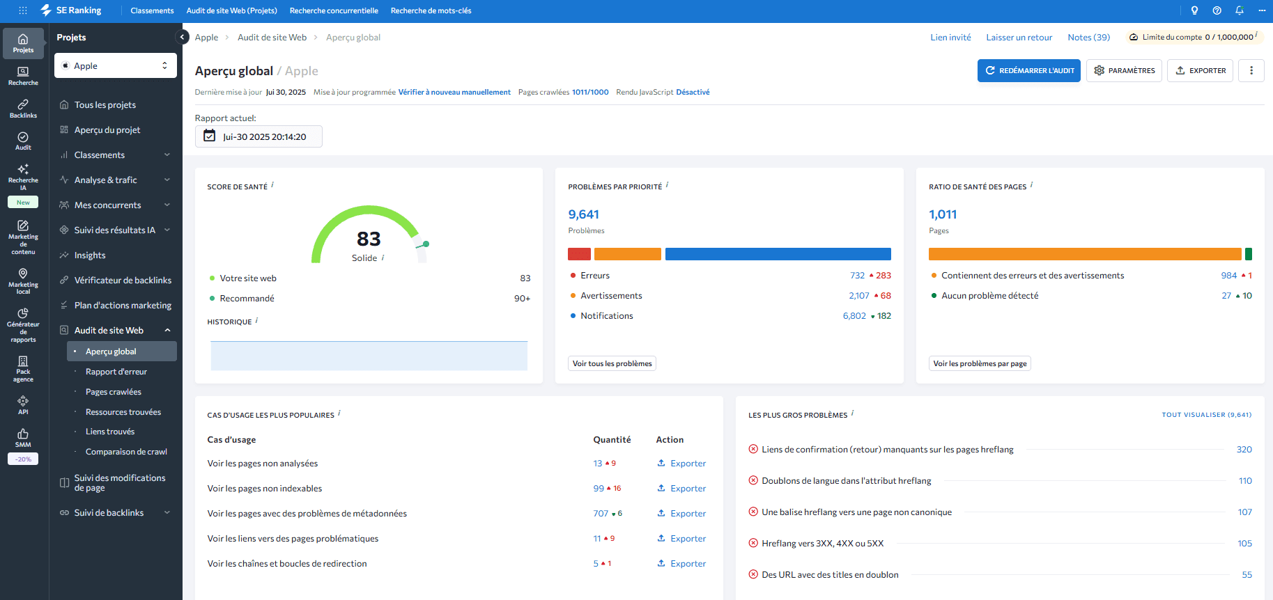 Interface utilisateur de SE Ranking