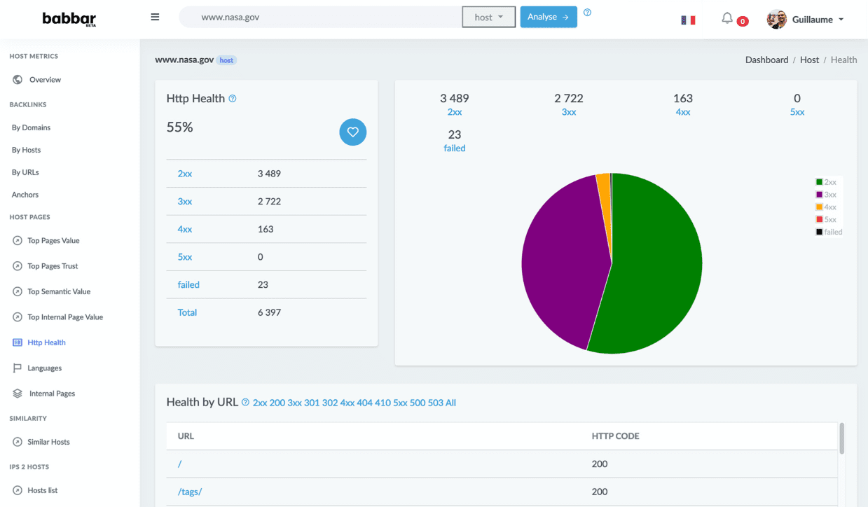 L’interface utilisateur de Babbar.tech