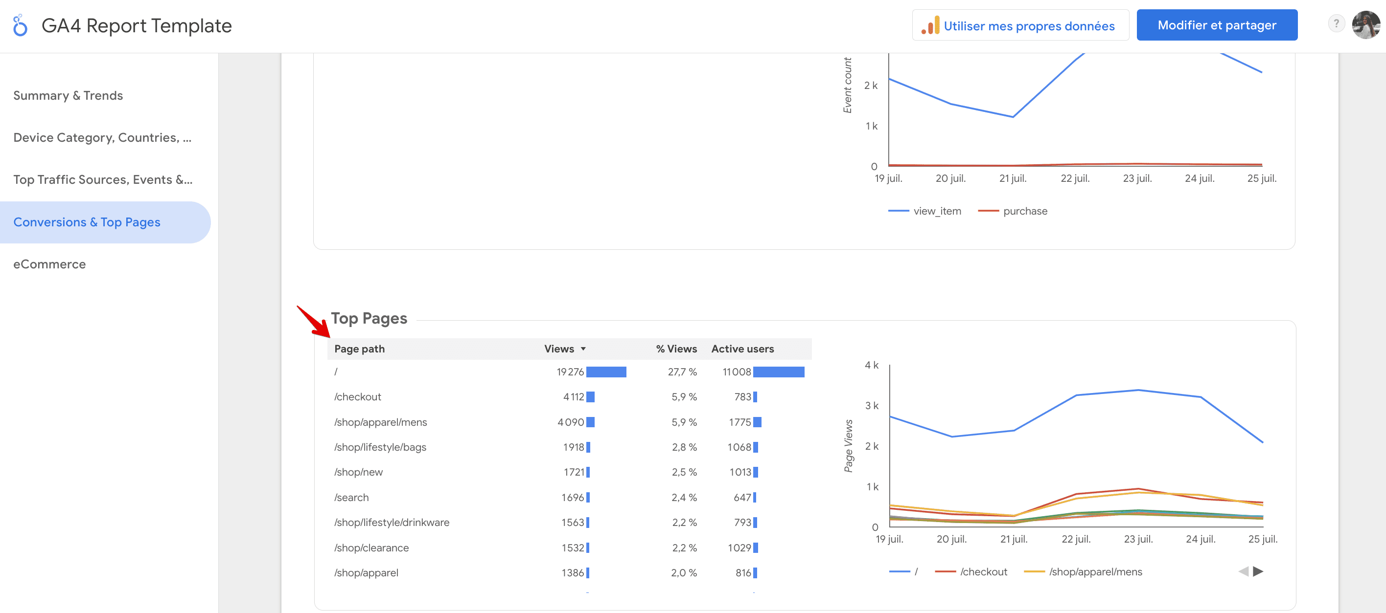 Rapport sur les pages et les écrans dans GA