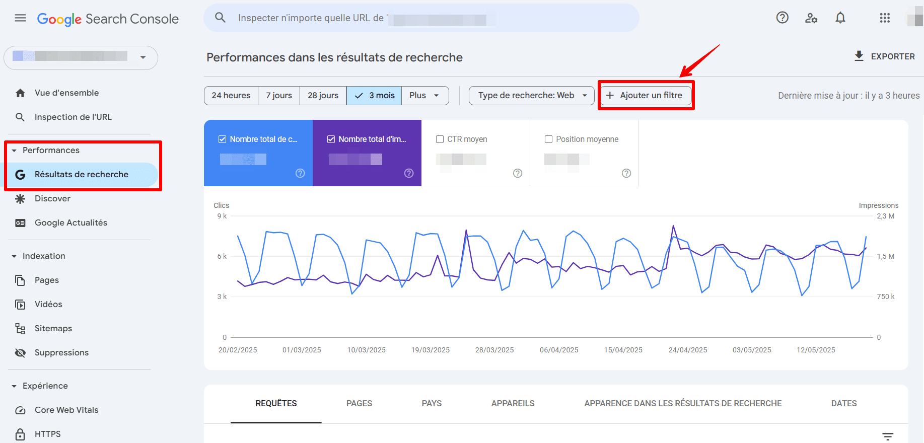Rapport de performance dans Google Search Console 