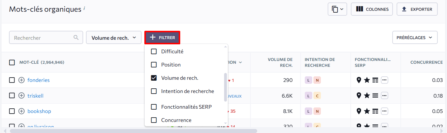Filtrage des données dans la recherche concurrentielle