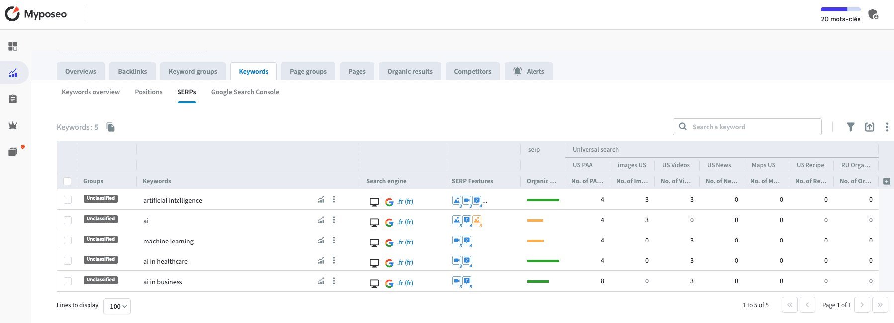 L’interface de Myposeo