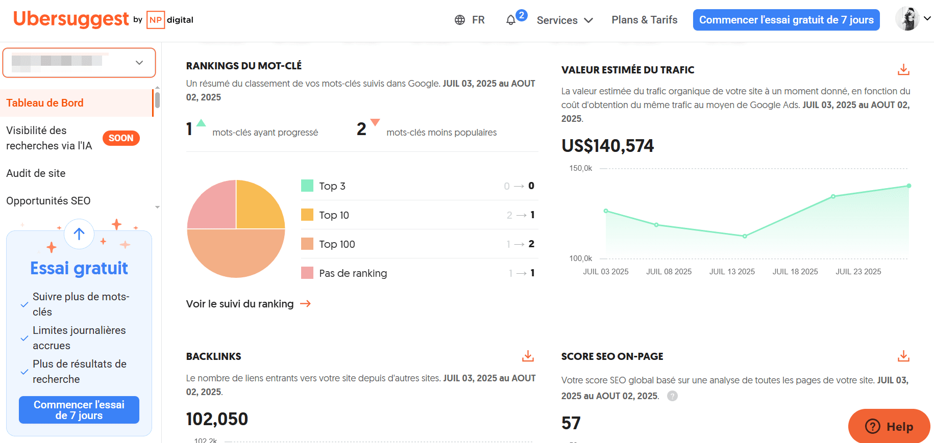 L’interface d’Ubersuggest