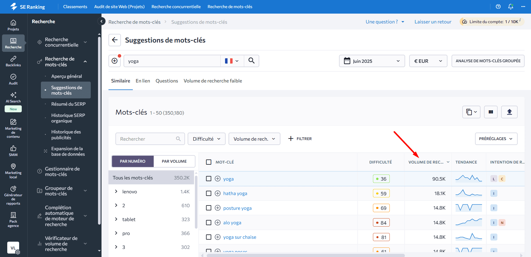 Outil de planification de mots-clés de SE Ranking