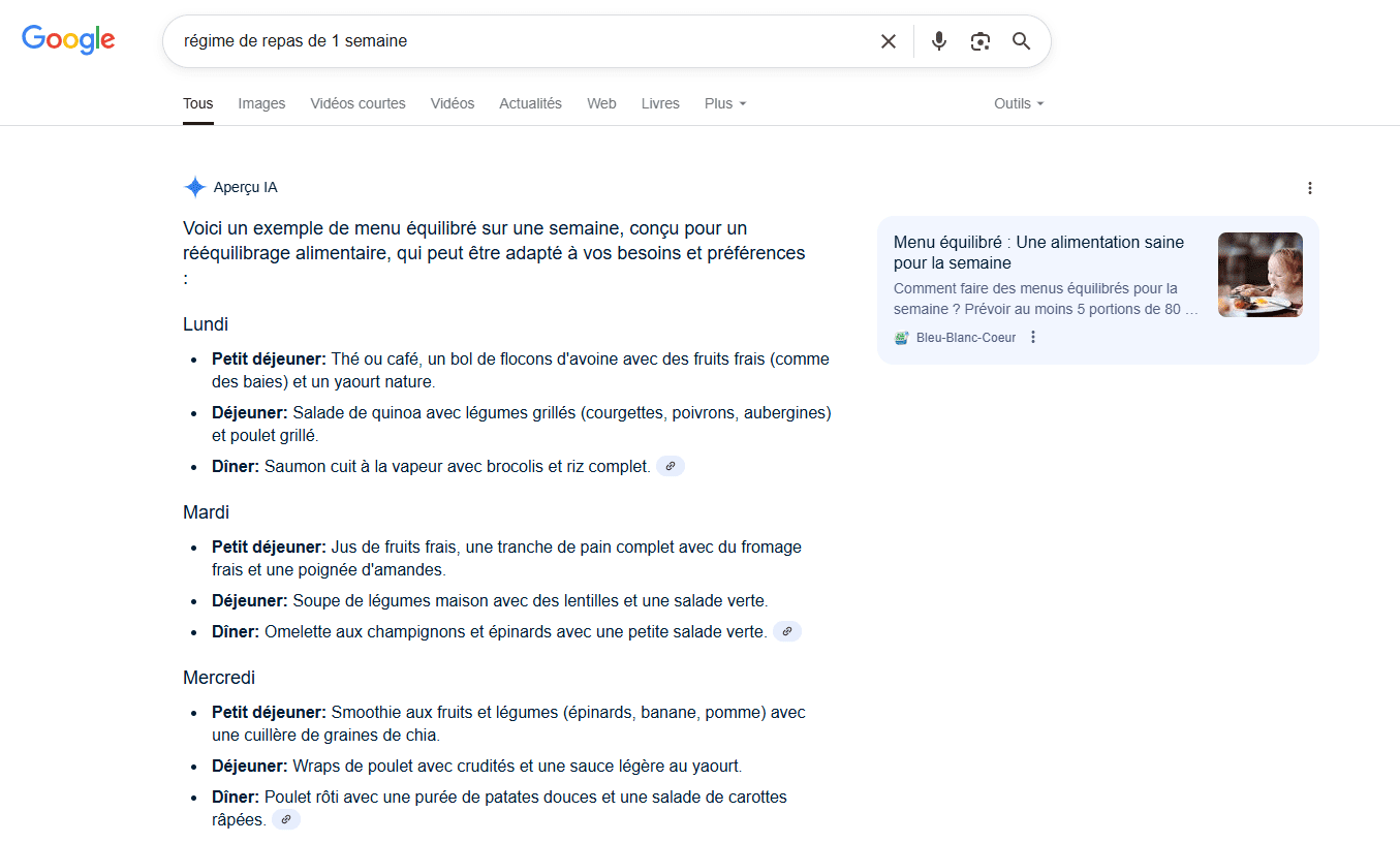Aperçu IA de Google