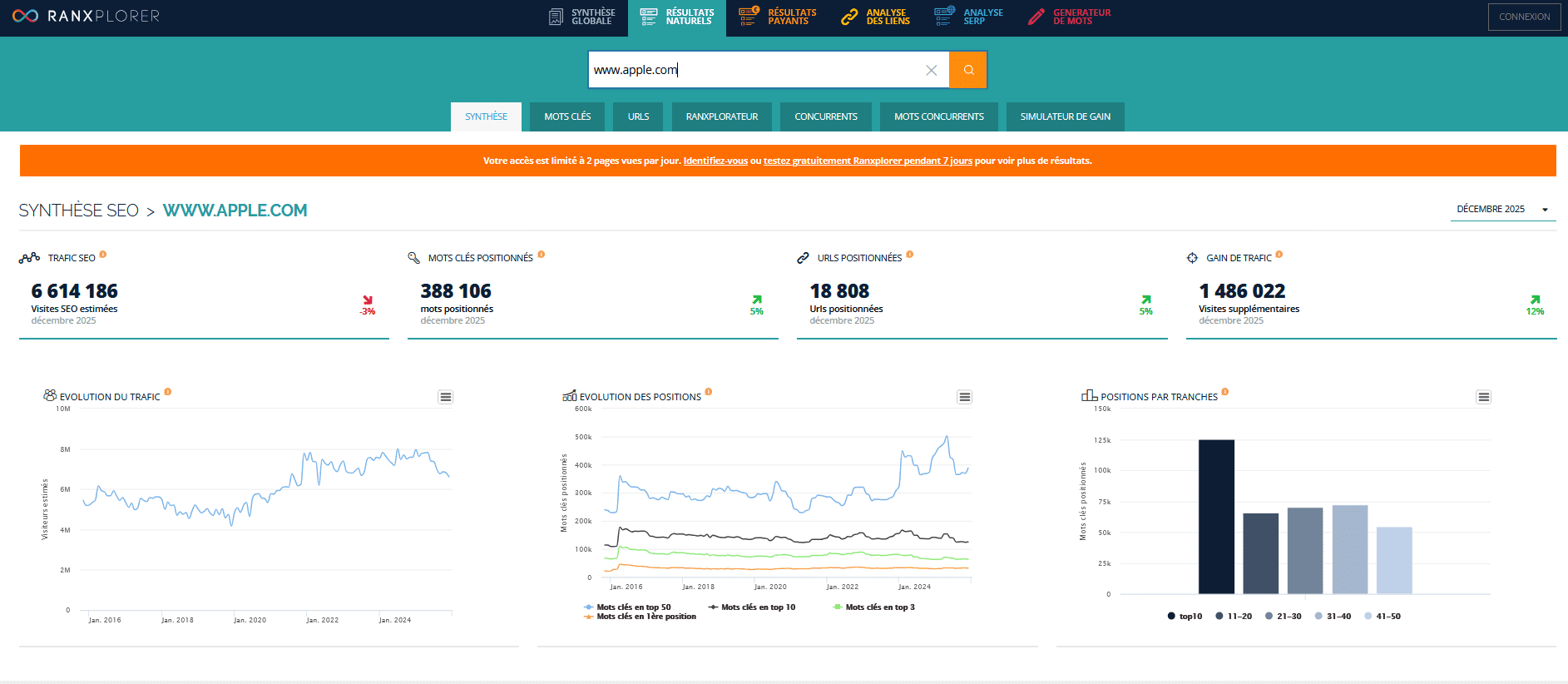 Interface de Ranxplorer