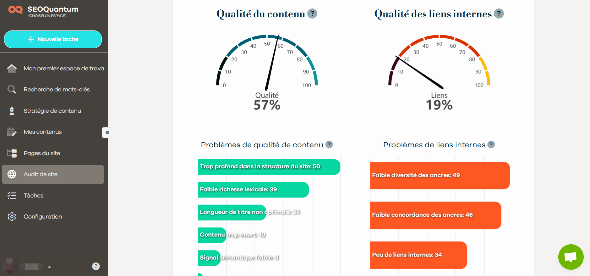 Interface de SEOQuantum