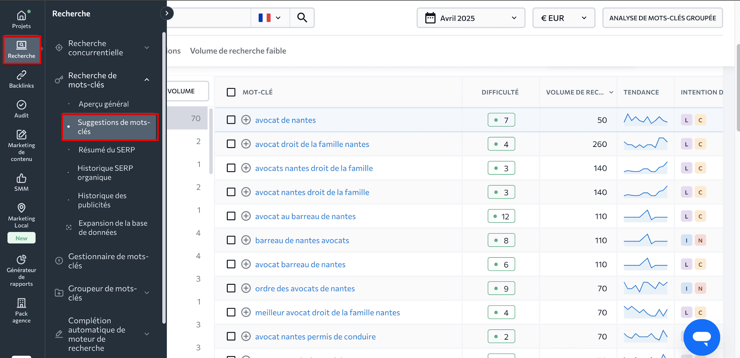 L'outil de suggestion de mots-clés de SE Ranking