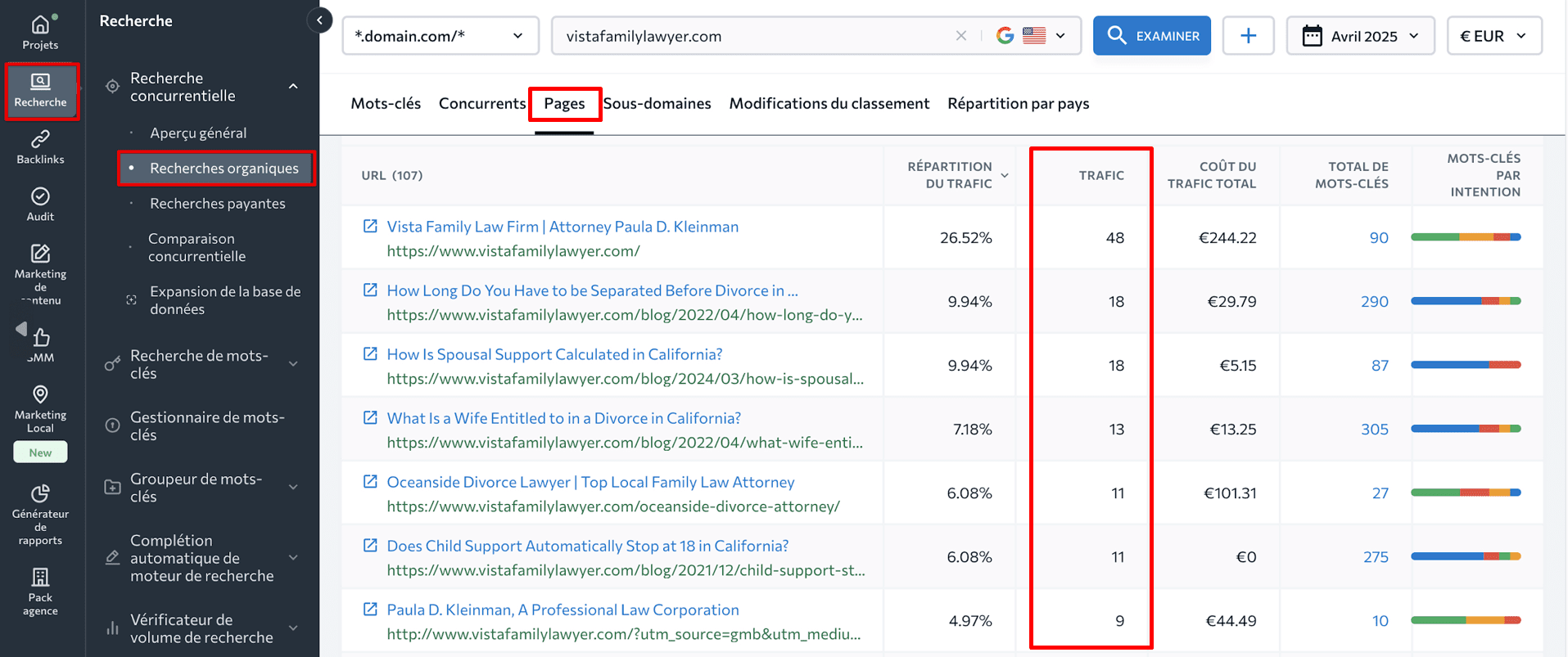 L'outil de recherche concurrentielle de SE Ranking