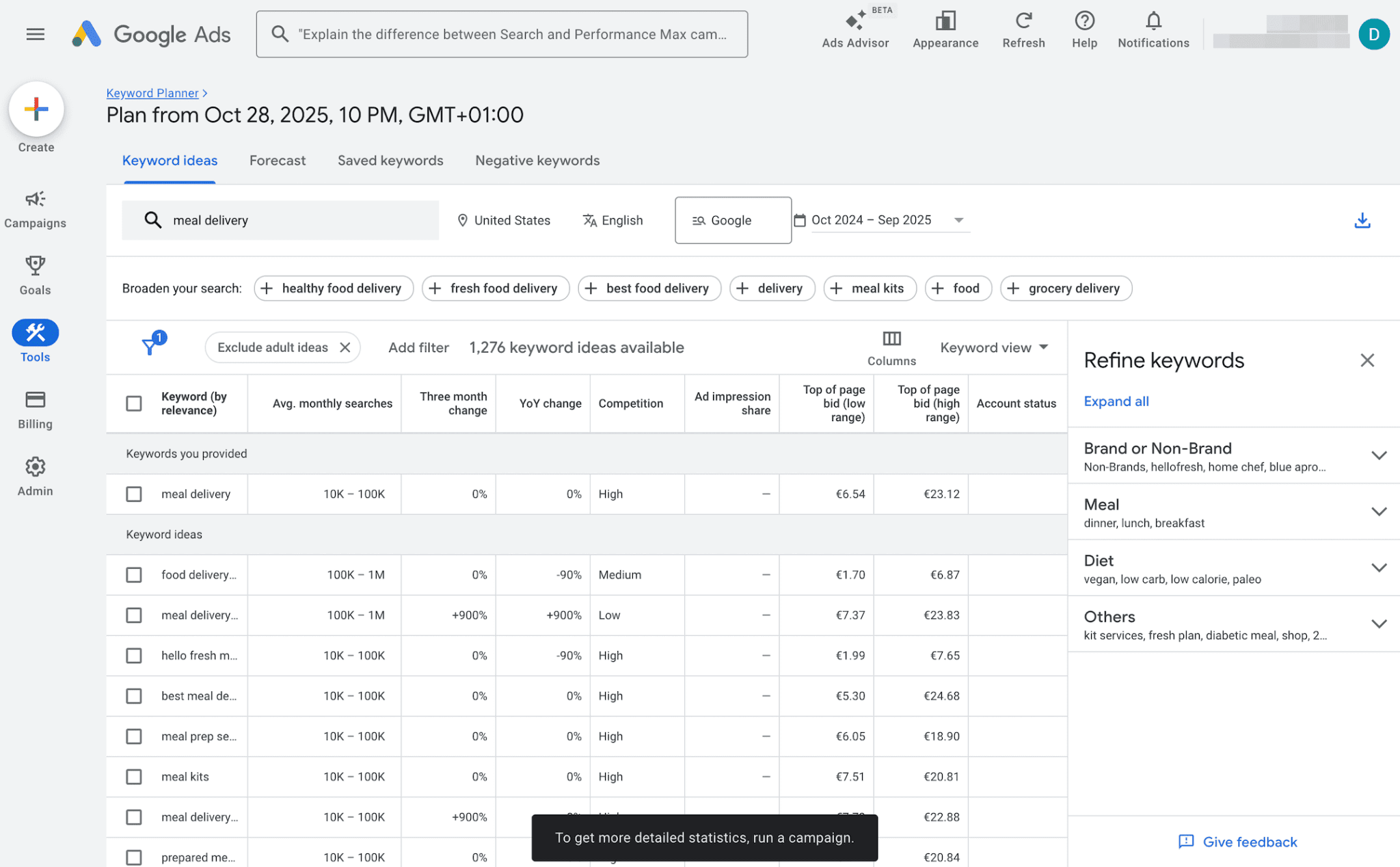 Planificateur de mots clés