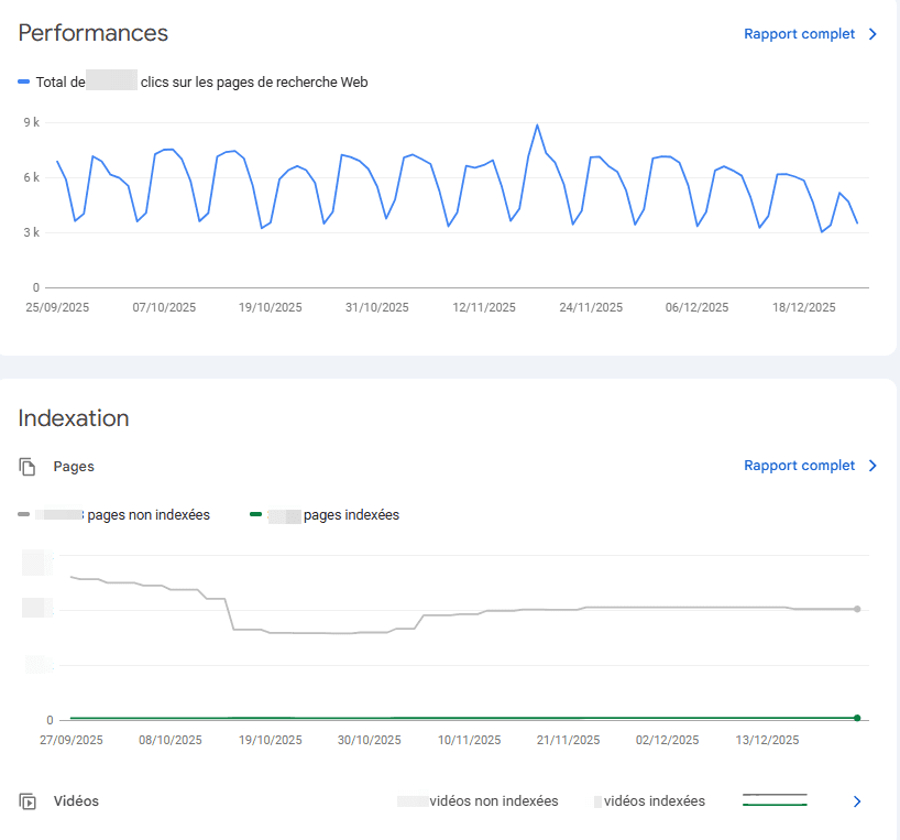 Google Search Console