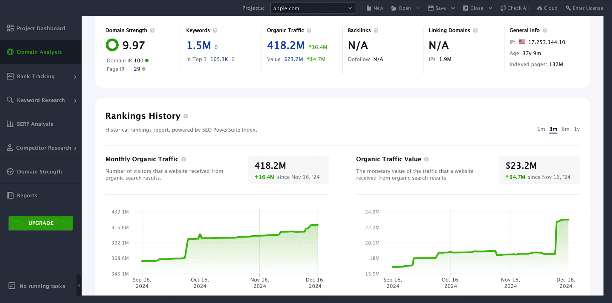 Interface SEO PowerSuite