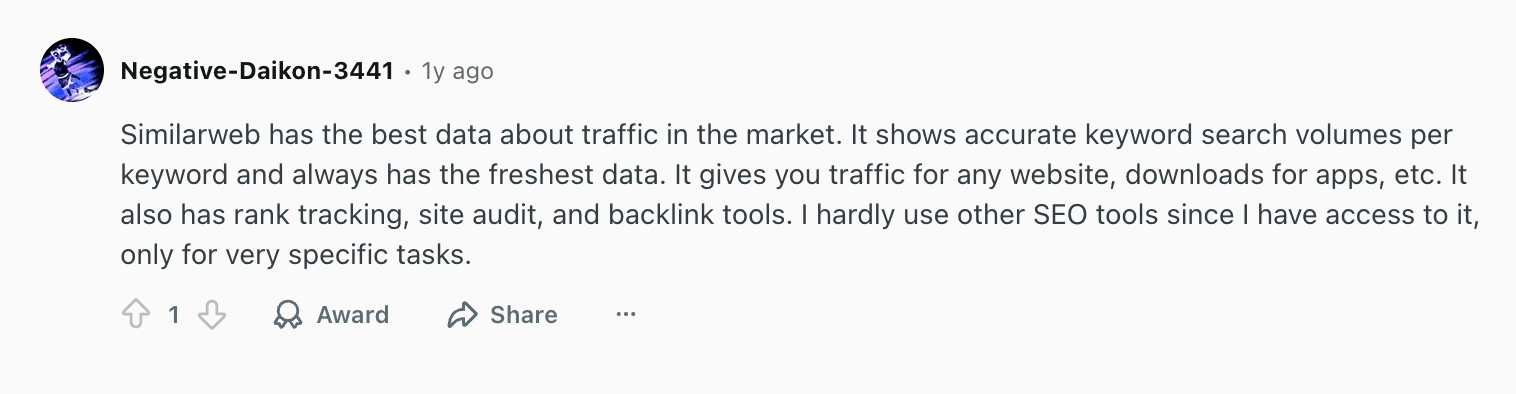 Utilisateurs de Reddit à propos de SimilarWeb
