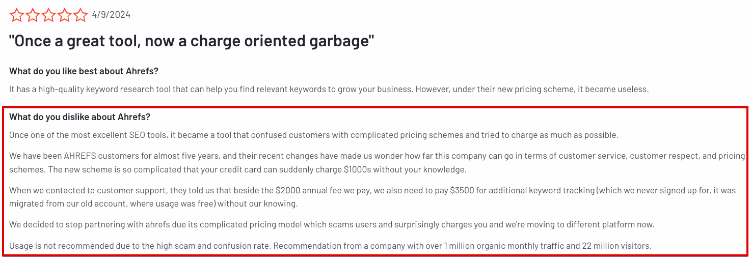 Analyse des coûts d'Ahrefs