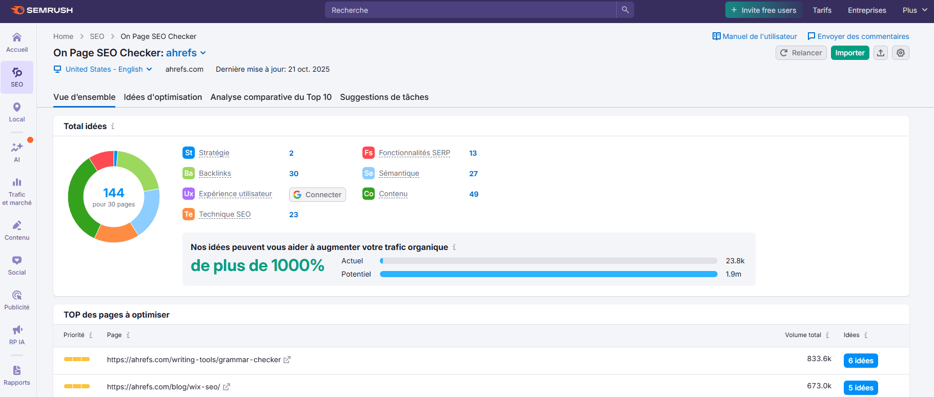Outil de vérification SEO on-page de Semrush