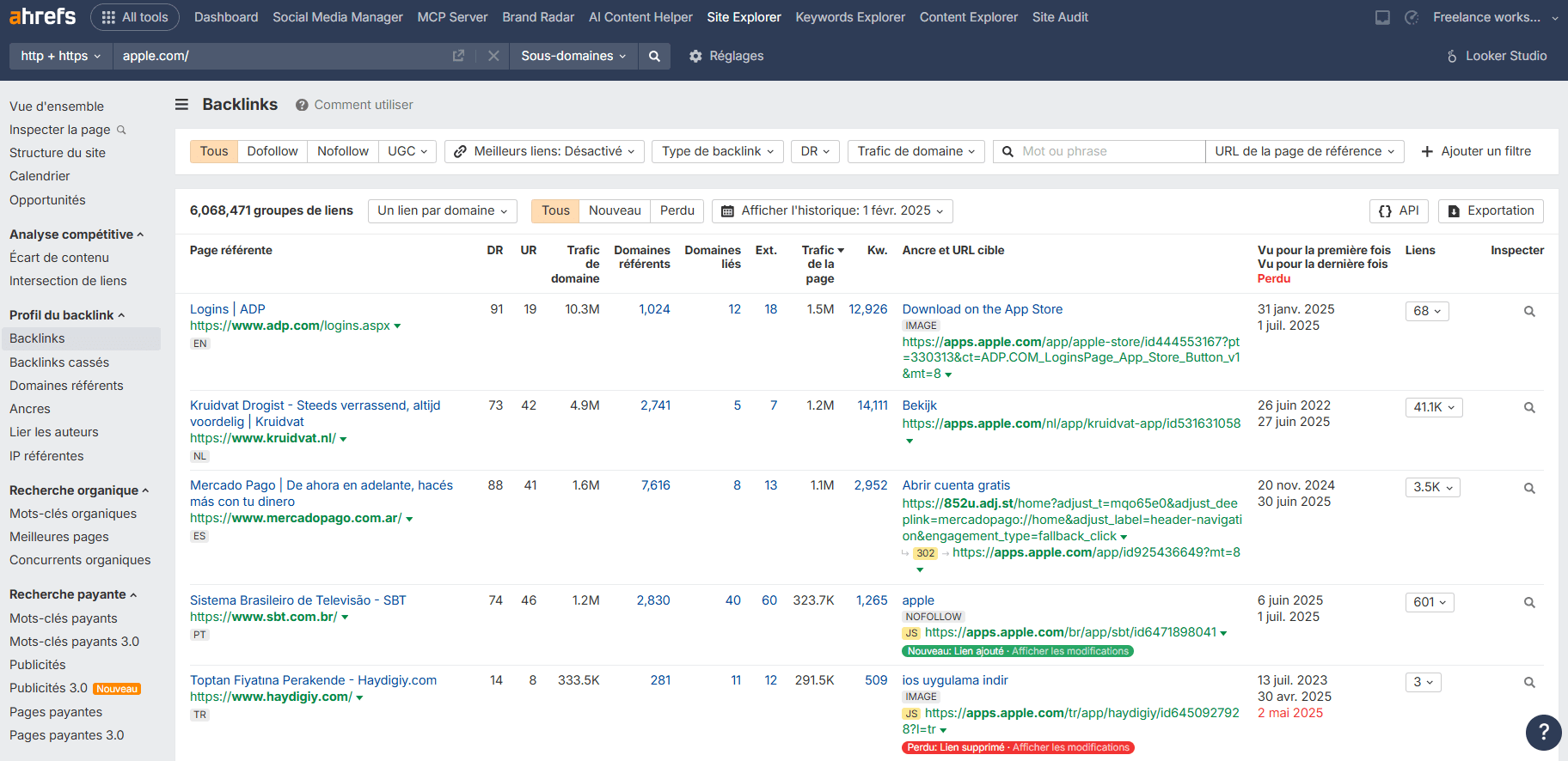 Vérificateur de liens retour par Ahrefs