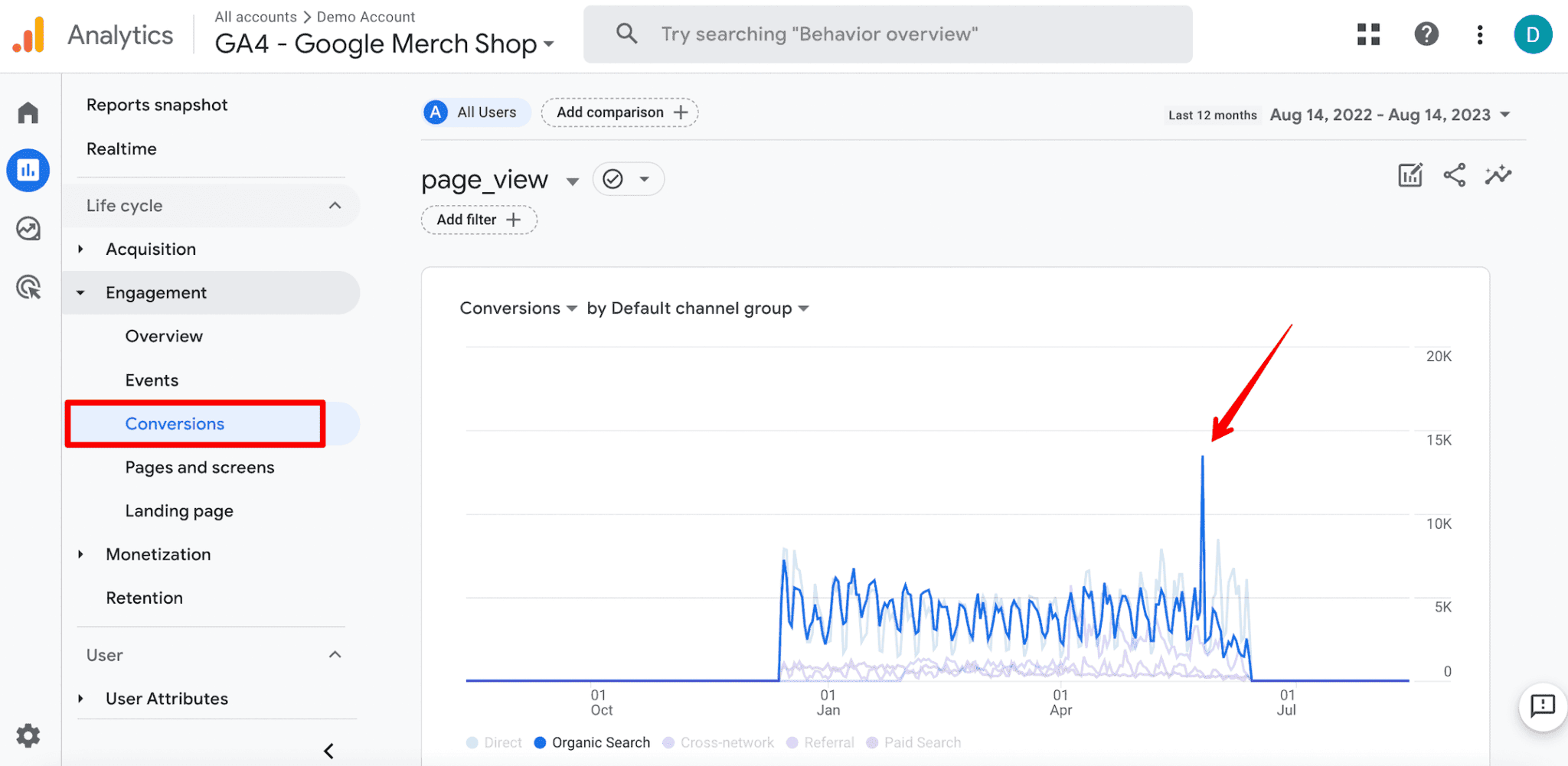 Comment surveiller le nombre de conversions via Google Analytics