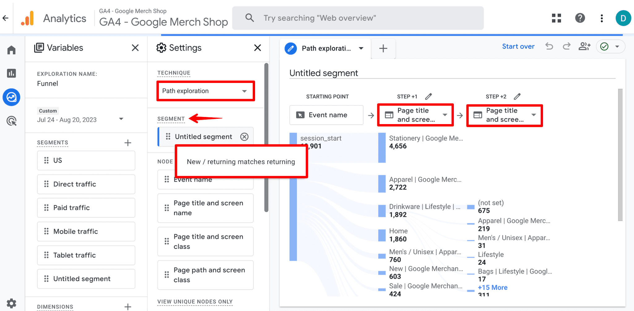Rapport sur les chemins explorés dans GA4