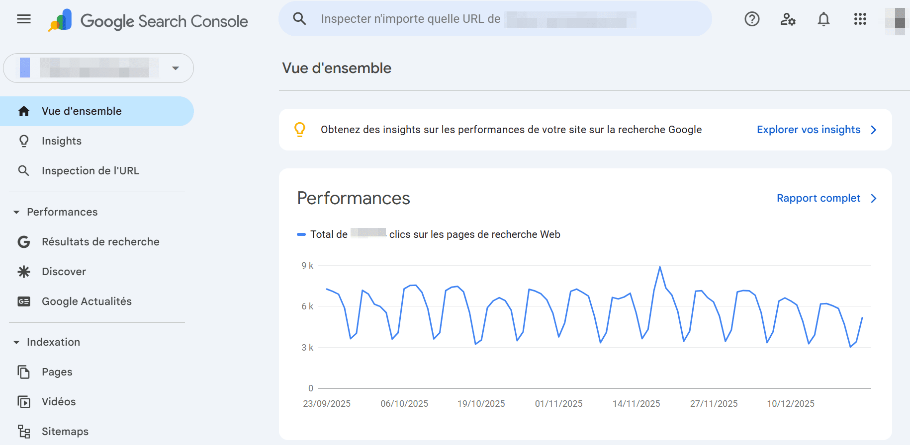 Google Search Console Vue d'ensemble