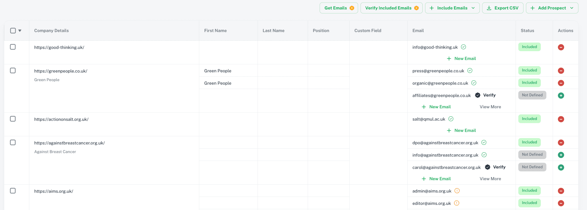 Tableau de bord Linkee AI