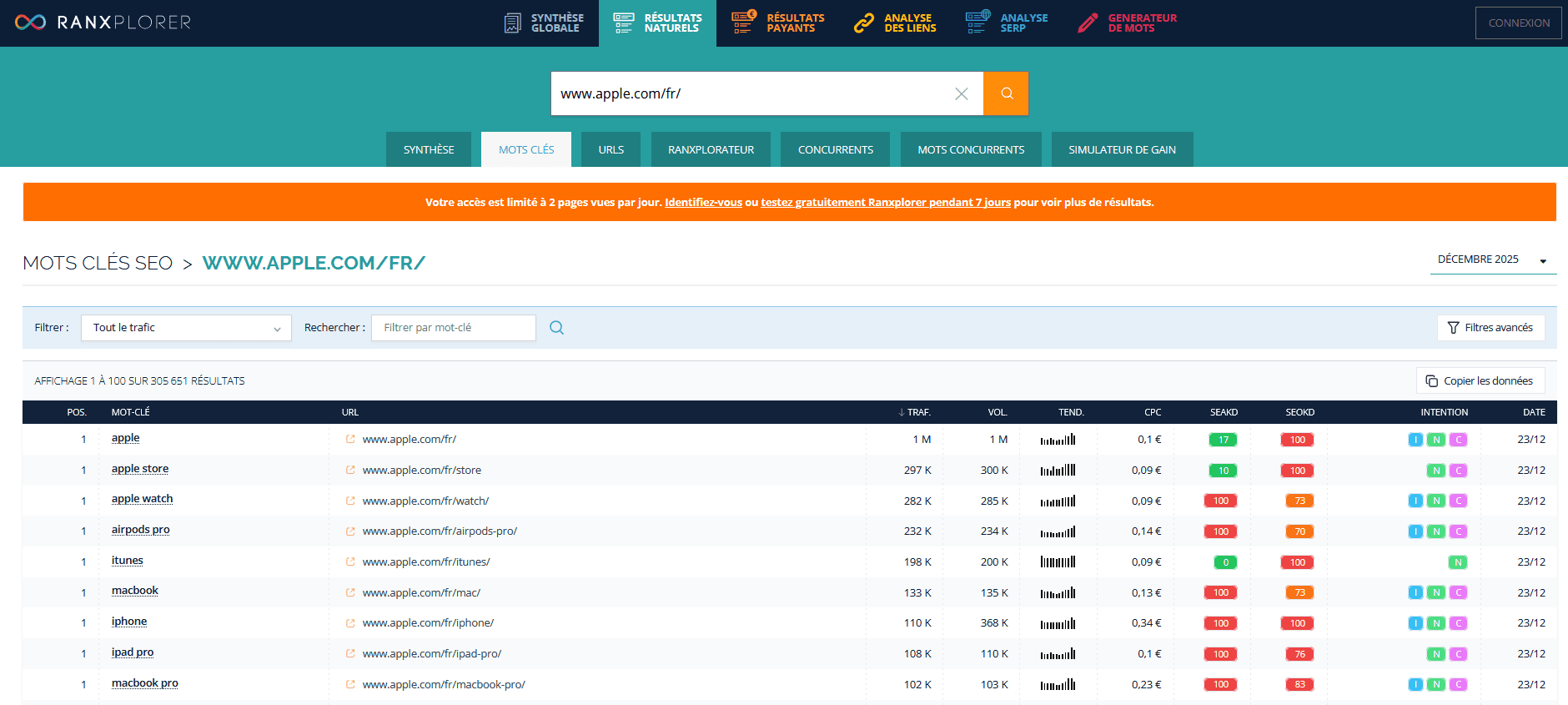Ranxplorer Tableau de bord