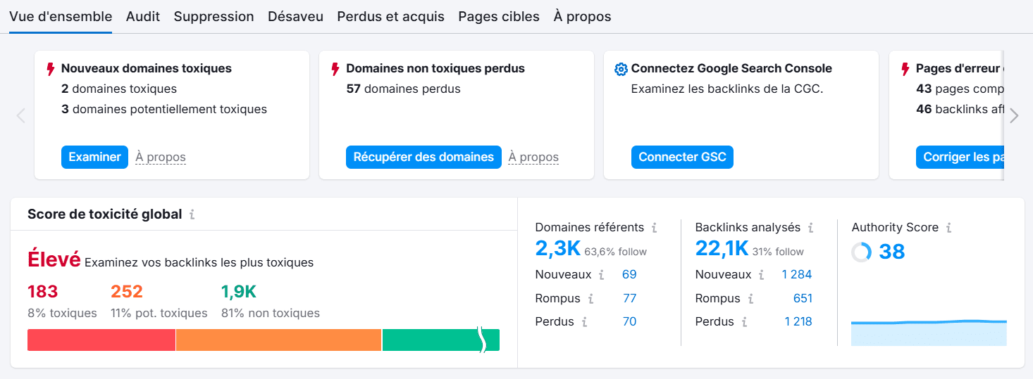 L'outil Backlink Audit de SEMrush