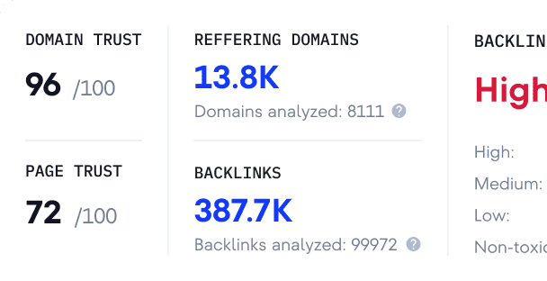 Vérifiez vos backlinks