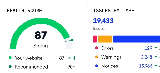 Analysez votre site web