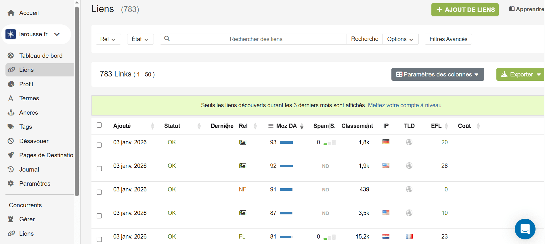L'outil Backlink Tracker de Linkody