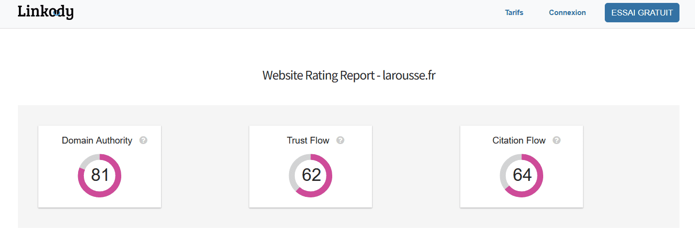 Outil gratuit de vérification de l'autorité d'un site web de Linkody