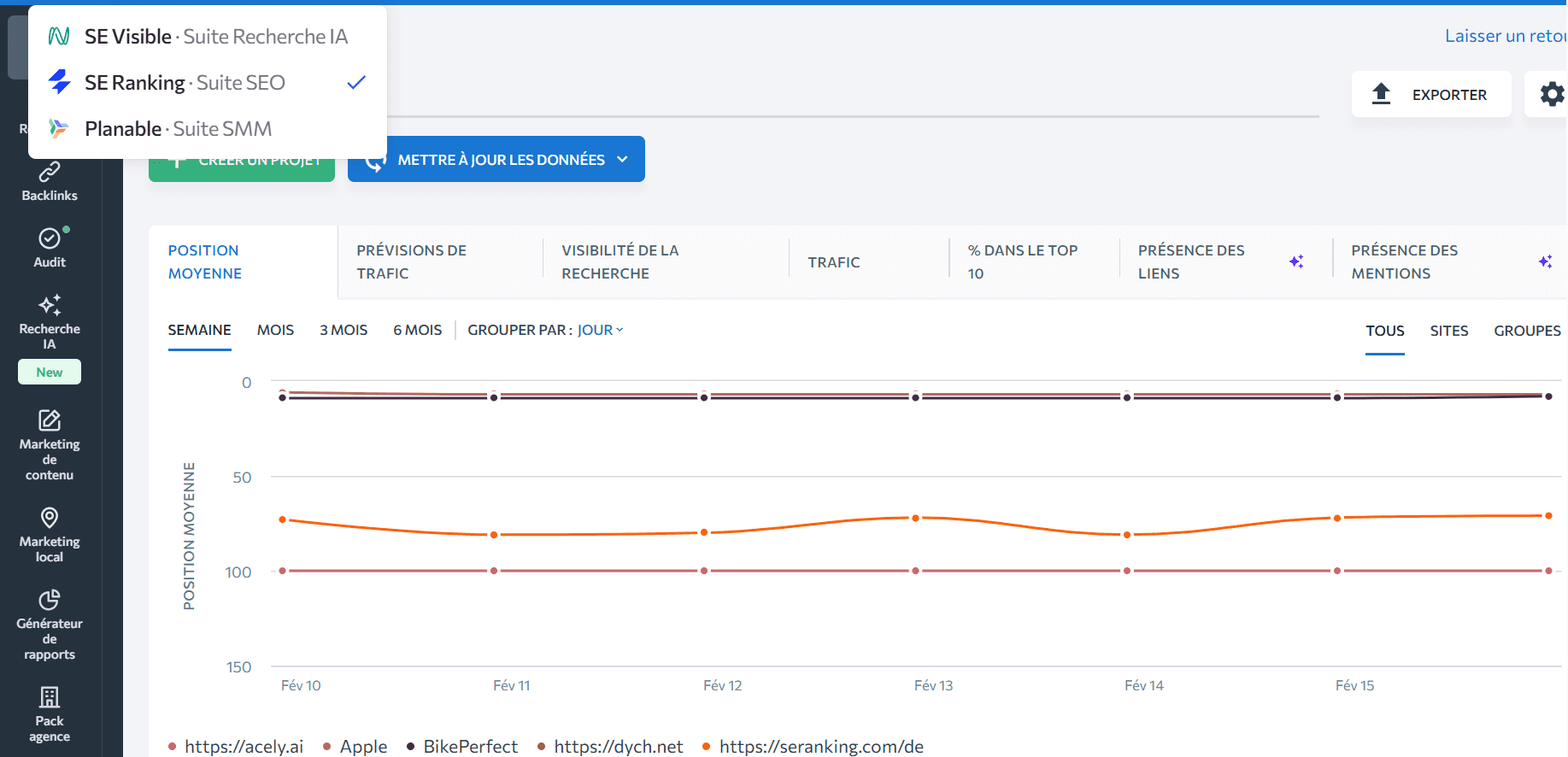 Choisissez entre les produits de SE Ranking Gamme de produits SE Ranking