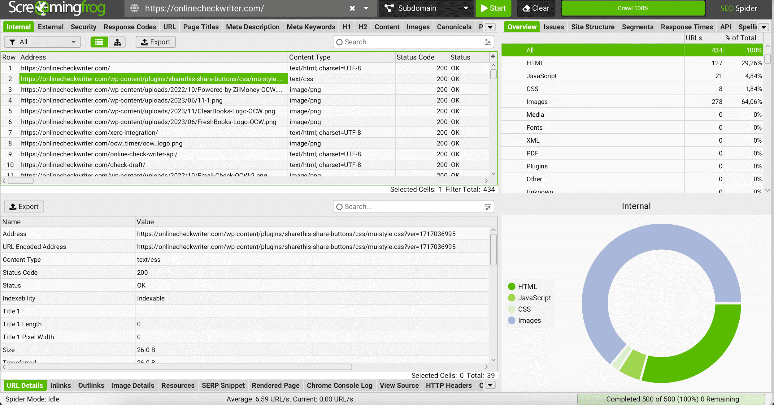 Interface de Screaming Frog Interface de Screaming Frog