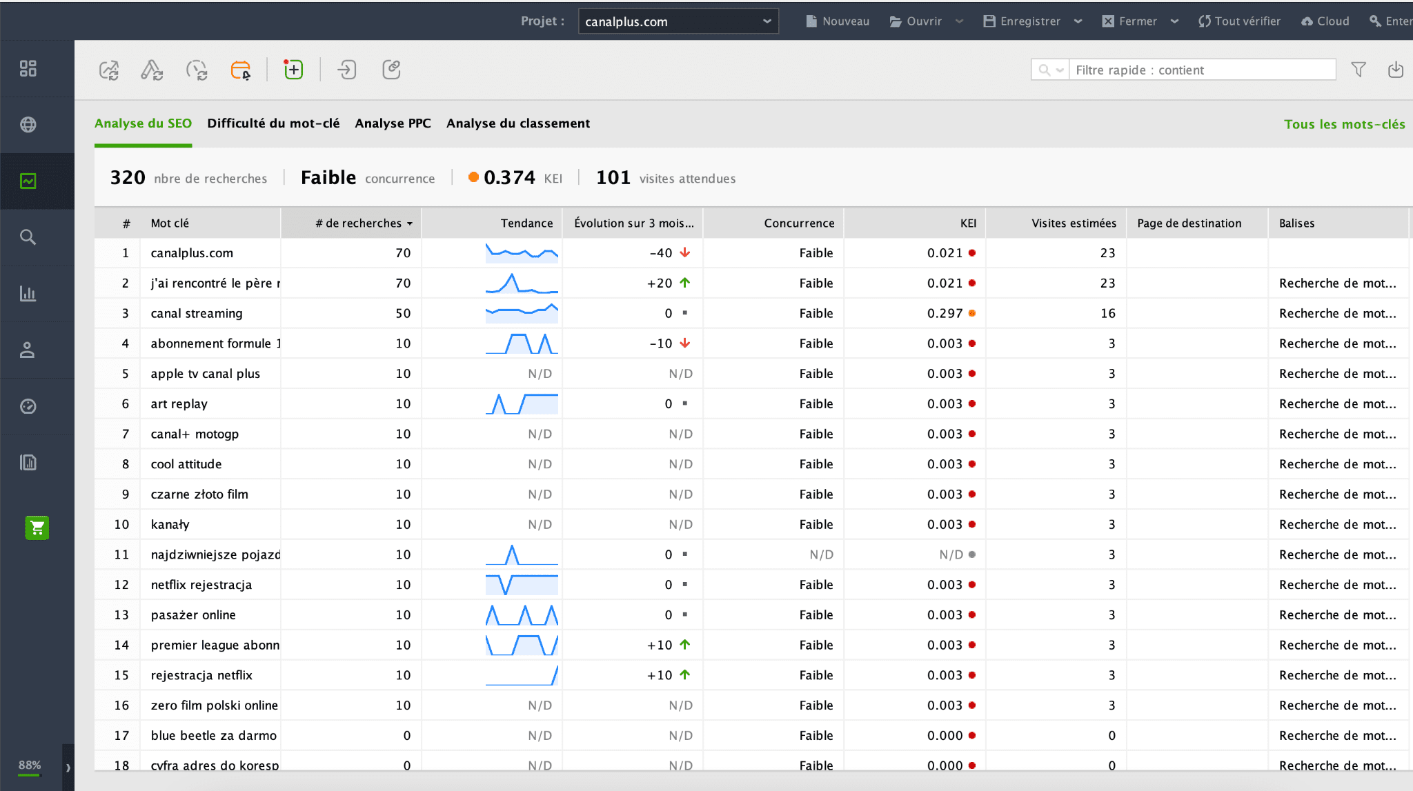 Interface de SEO PowerSuite Interface de SEO PowerSuite