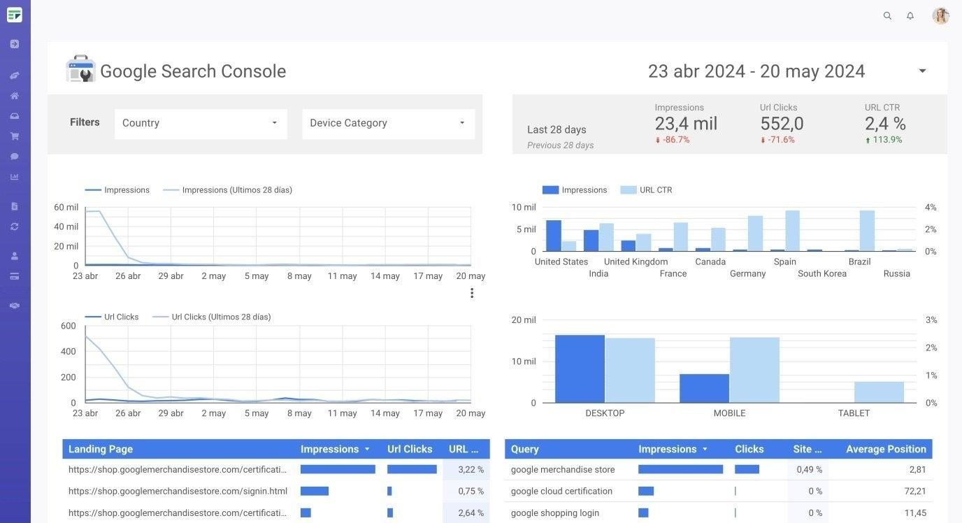 Interface de Service Provider Pro