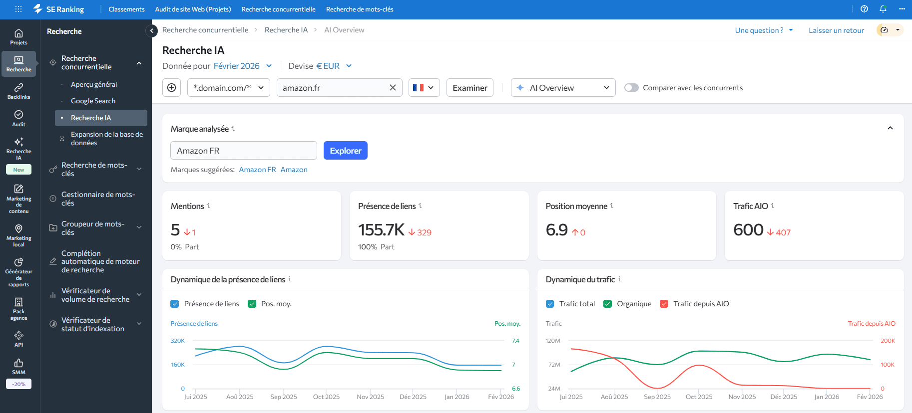 Deeped recherche de concurrent IA Recherche des concurrents de l'IA