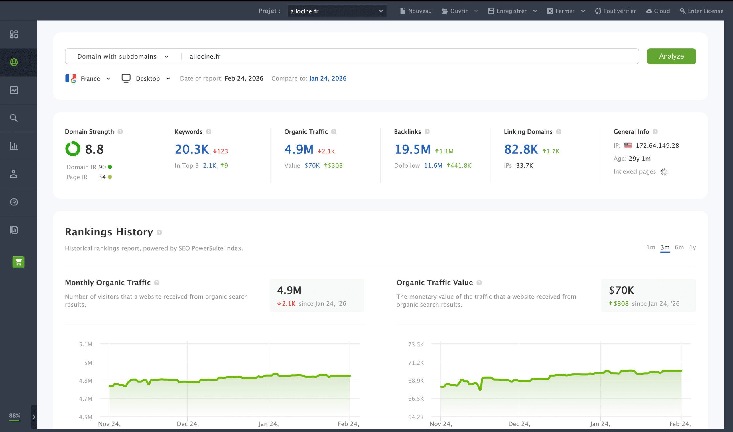 Interface de SEO PowerSuite