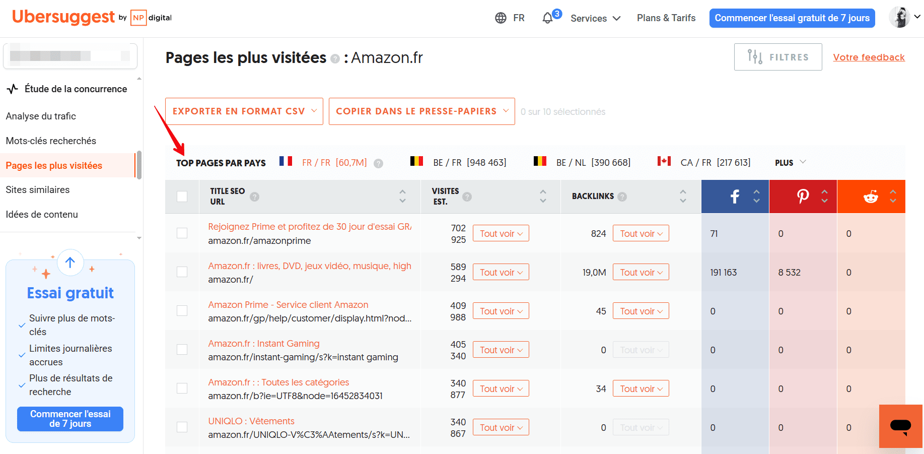 Vérifier les pages les plus performantes en utilisant Ubersuggest