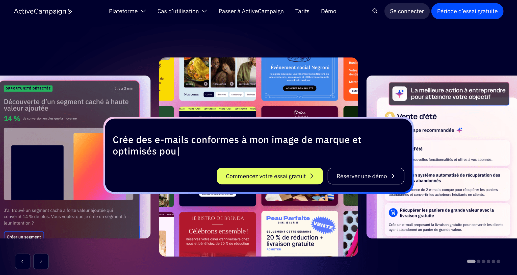 La plateforme ActiveCampaign ActiveCampaign