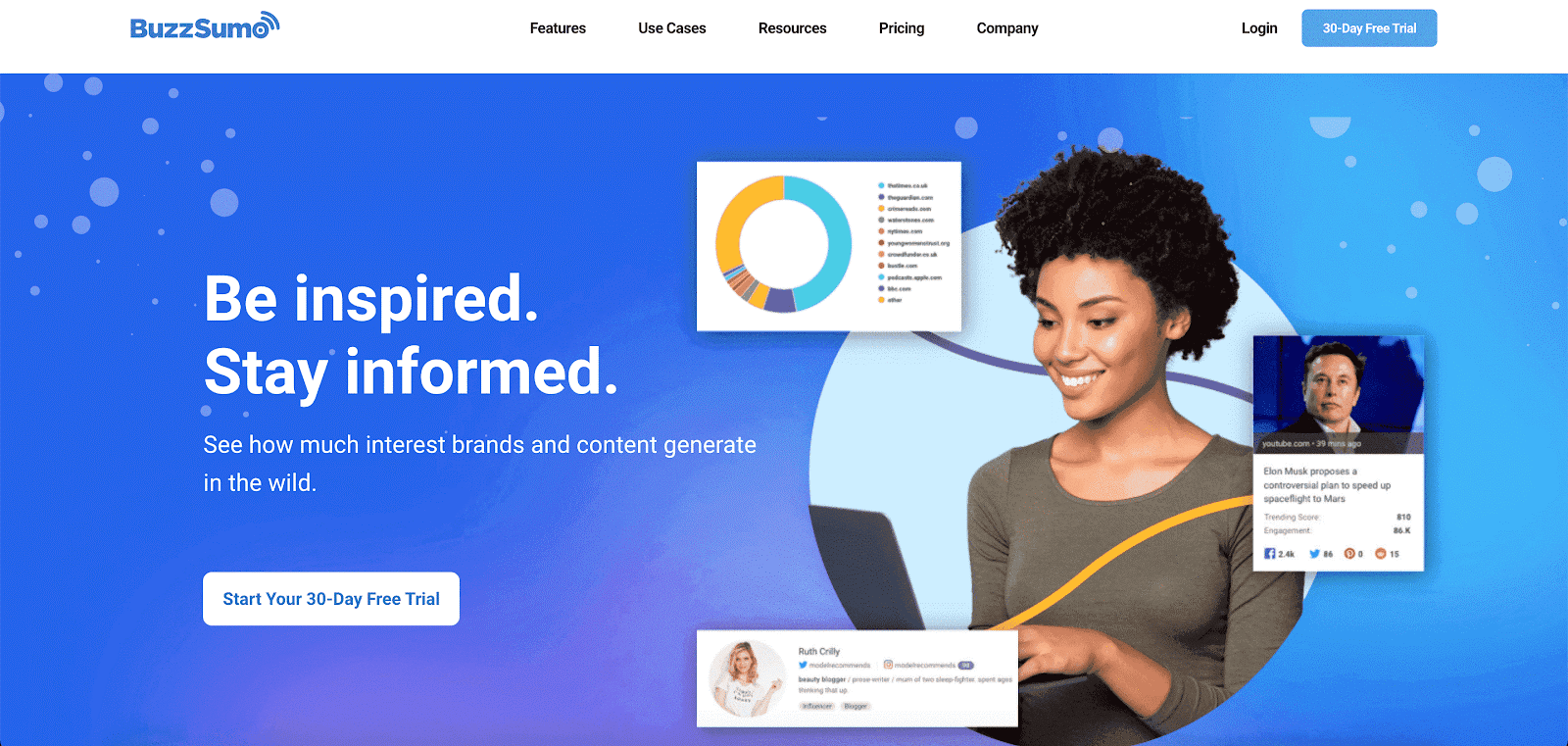 Outil BuzzSumo BuzzSumo