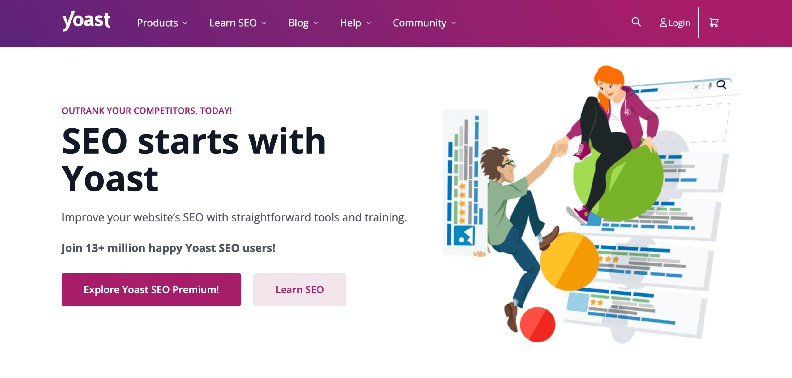 Plugin Yoast SEO Yoast SEO