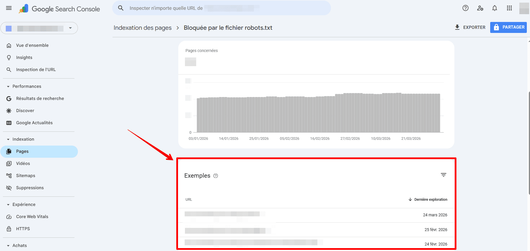Exemples d’URL bloqués par robots.txt