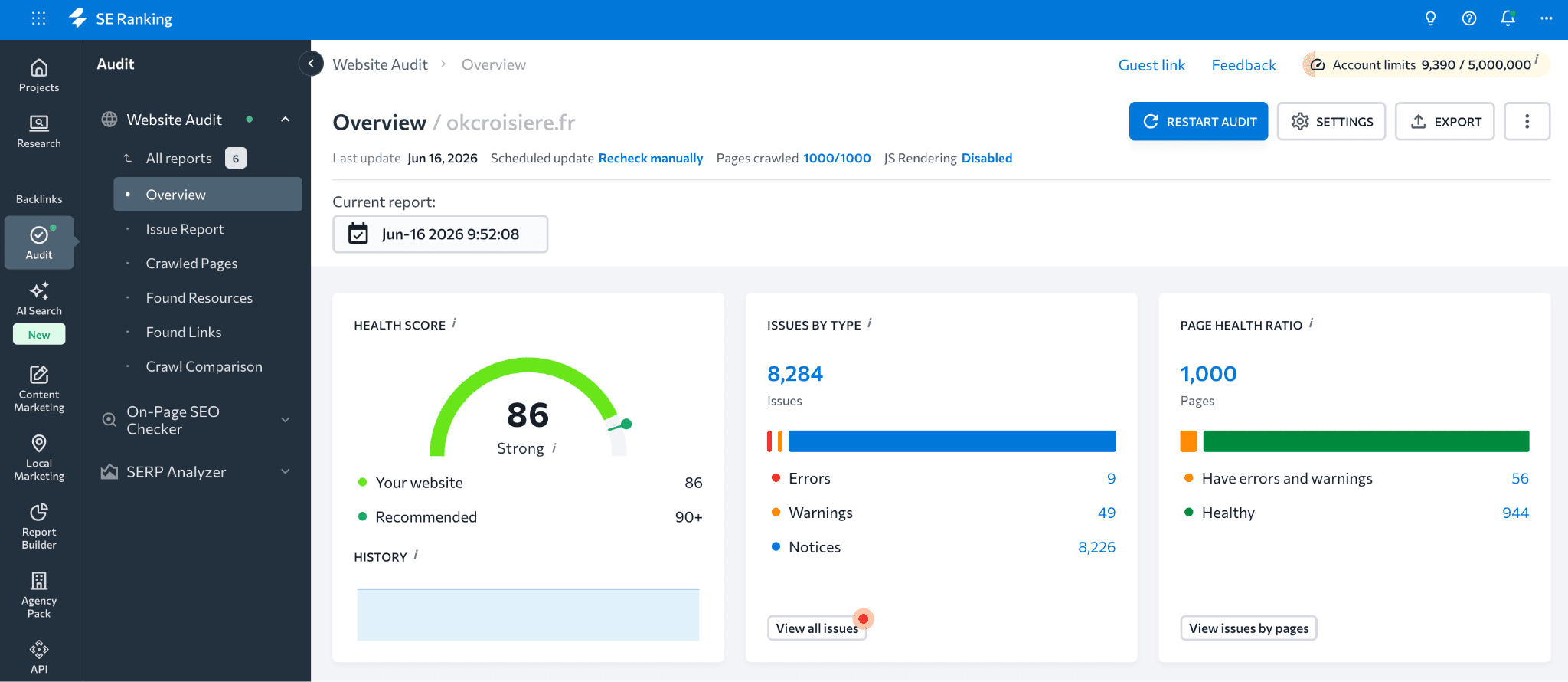Audit du site web d’Okcroisiere dans SE Ranking Audit du site web d’Okcroisiere dans SE Ranking