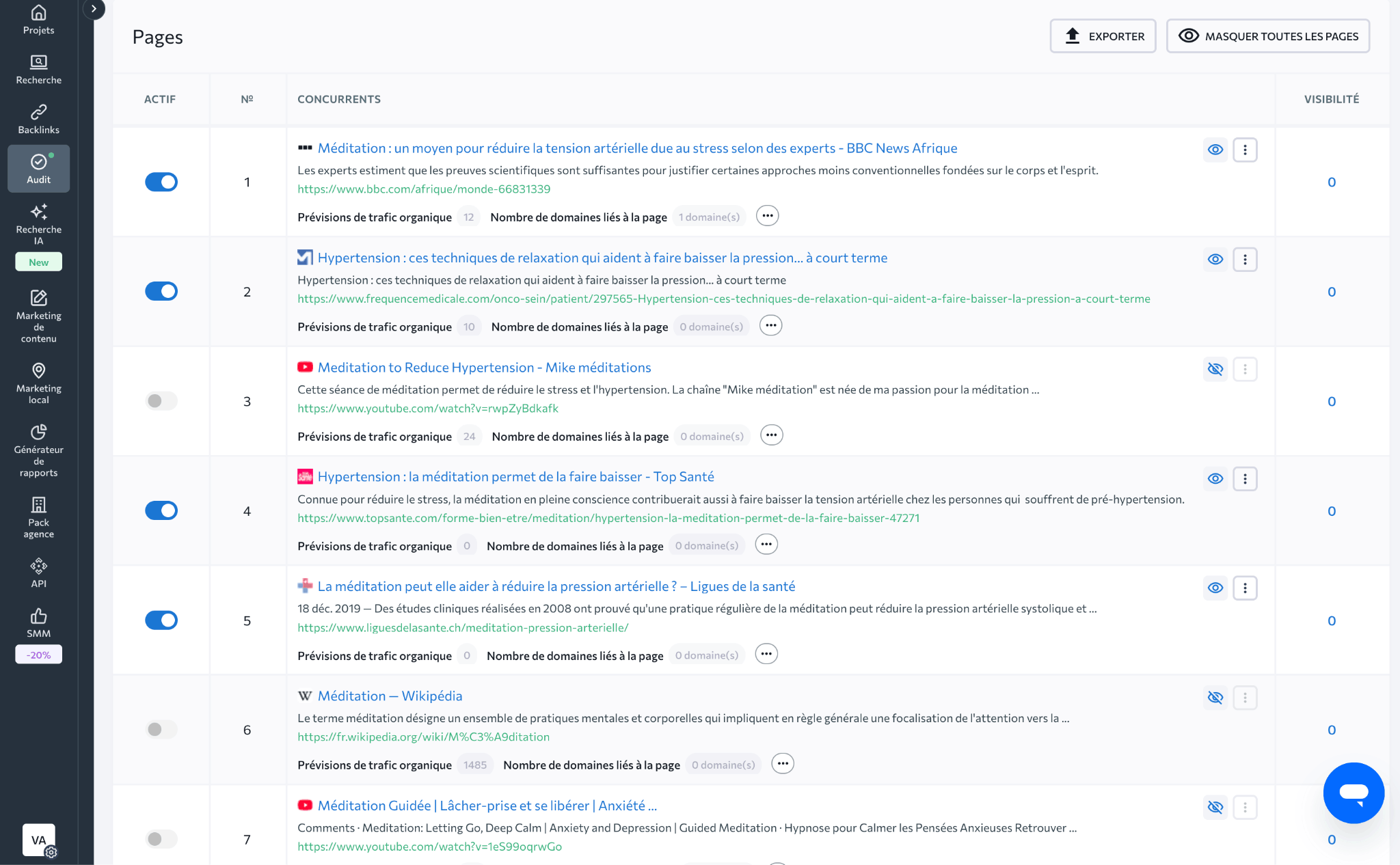 Le moniteur SERP de SE Ranking Le vérificateur de SERP de SE Ranking