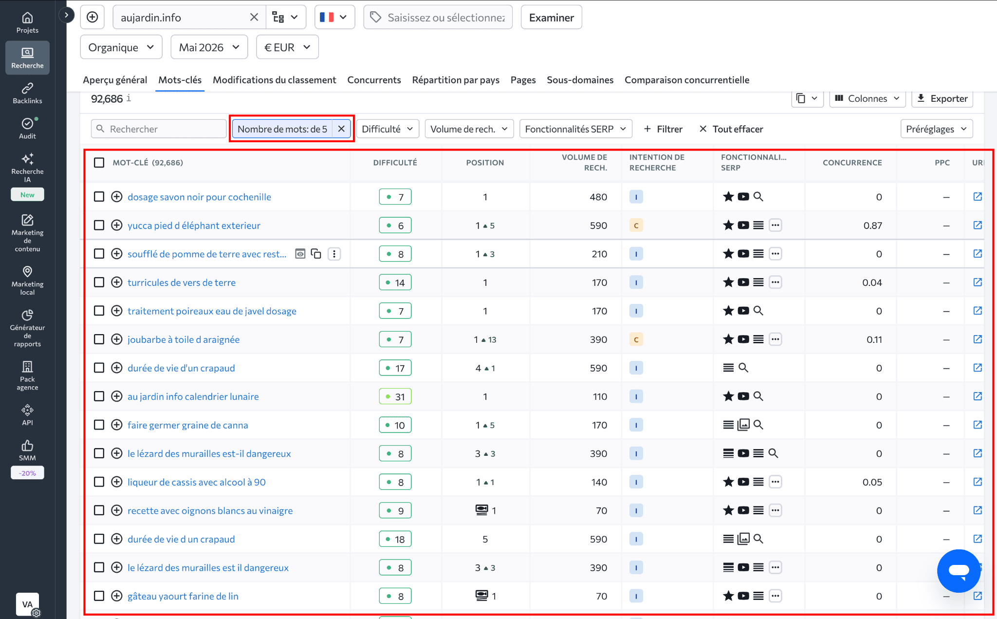 Liste de mots-clés dans SE Ranking Mots-clés pour- esquels vous êtes classé dans SE Ranking
