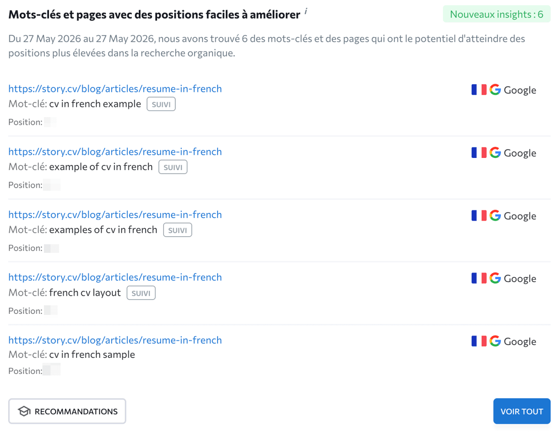 Mots-clés et pages avec des positions faciles à améliorer l’outil Insights de SE Ranking Outil Insights de SE Ranking