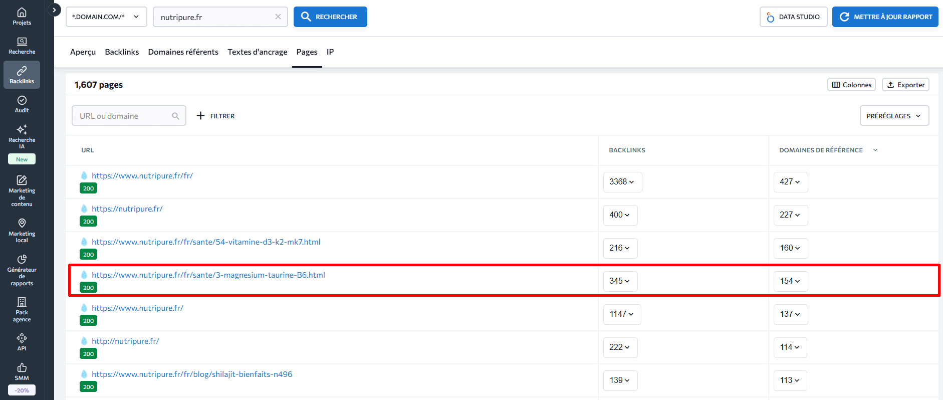 Les backlinks vers des pages dans le vérificateur de backlink de SE Ranking Pages avec le plus grand nombre de backlinks dans le vérificateur de liens de SE Ranking