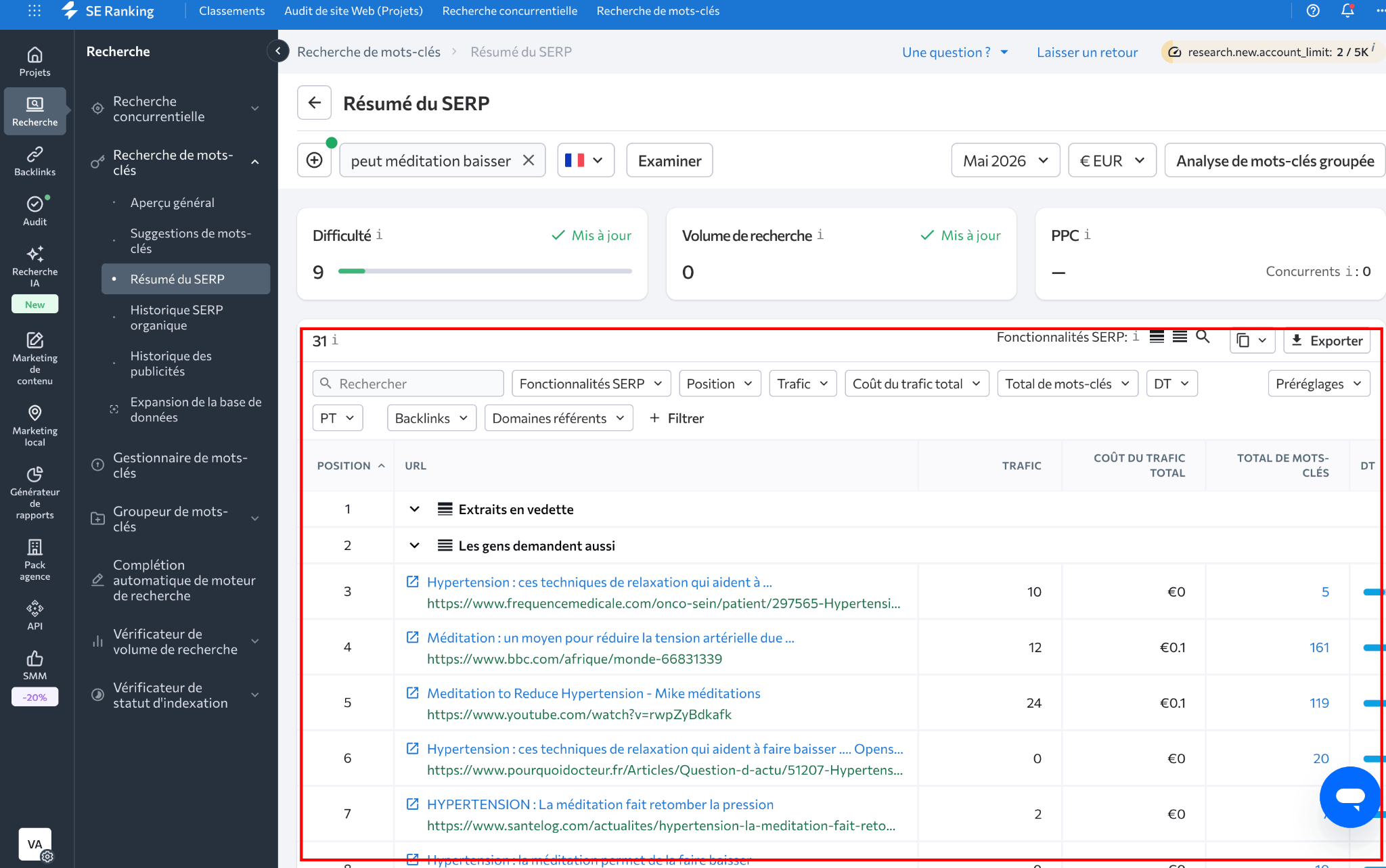 Présentation des SERP dans l’outil de recherche de mots-clés de SE Ranking Présentation de la SERP dans SE Ranking