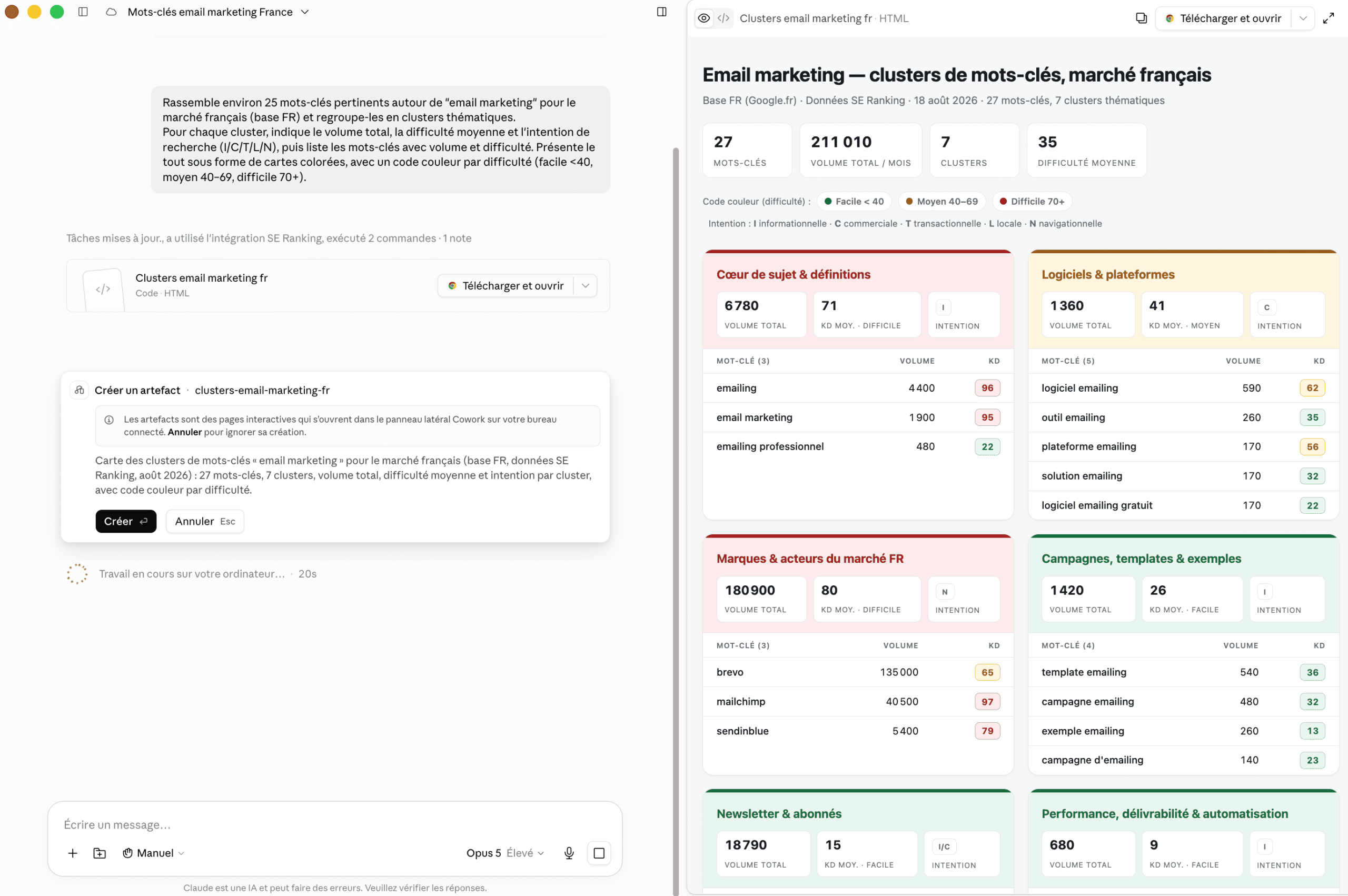 Regroupement de mots-clés avec le MCP SE Ranking dans Claude Cowork Regroupement de mots-clés avec le MCP SE Ranking dans Claude Cowork